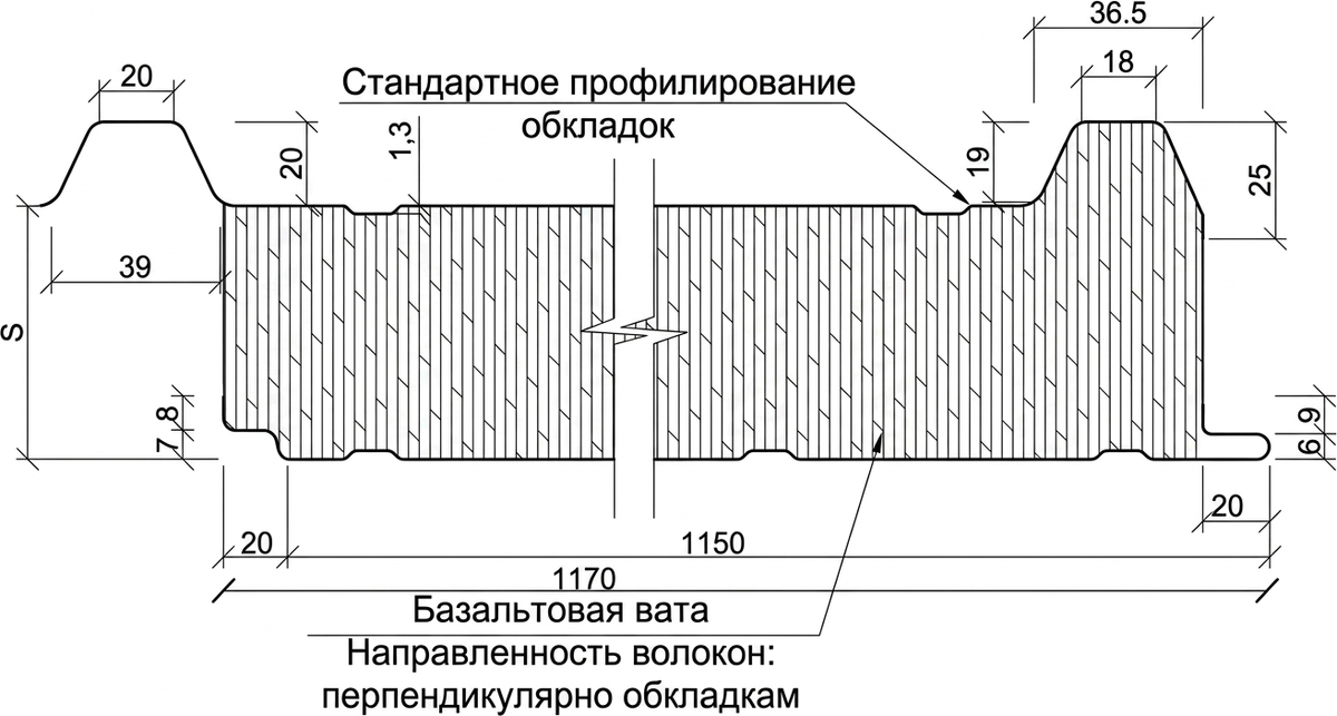 Трапецевидный замок — профиль кровельной панели