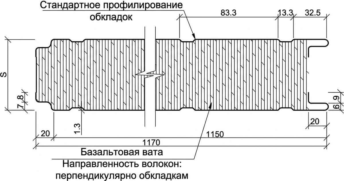Профиль Трапеция
